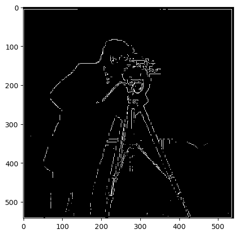 binarized magnitude plot