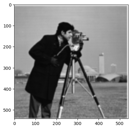 blurred image of the photographer