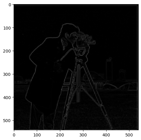 first derivated and obtained magnitude, then blurred