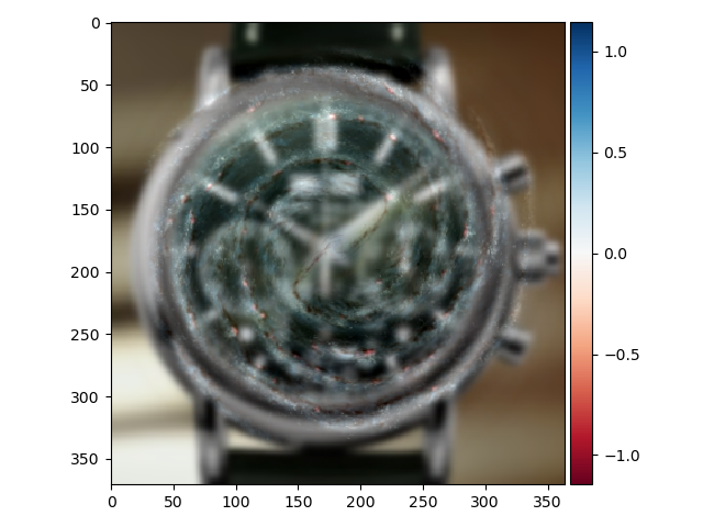 Patek Philippe fused with a galaxy